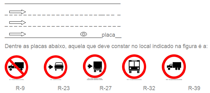 O destino é certo. O caminho não!: Sinalização com os braços segundo o  CONTRAN